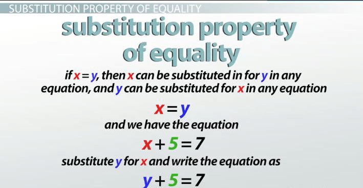 Substitution Property Of Equality