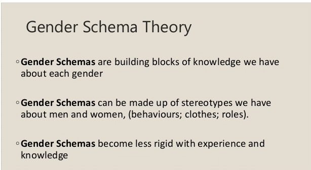 Gender Schema