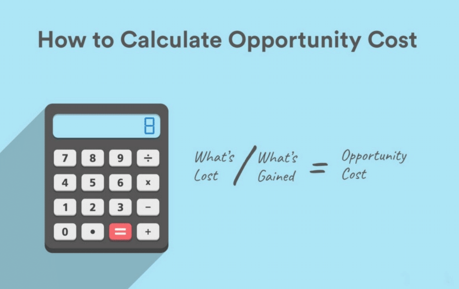 Opportunity Cost Formula