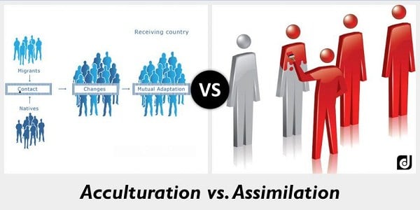 assimilation and acculturation