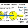 Parallel Axis Theorem: All the facts you need to know