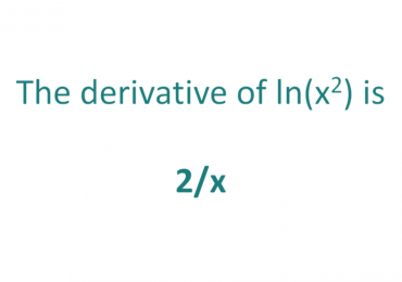 Finding the derivative of ln x and other functions