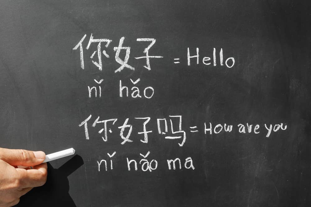 Be Familiar With Different Chinese Language Forms